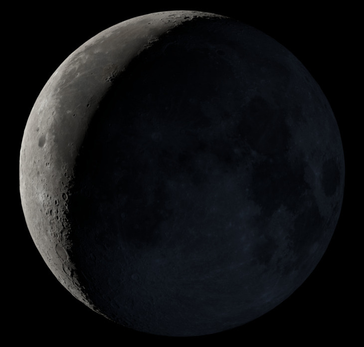 Aktualna fáza mesiaca